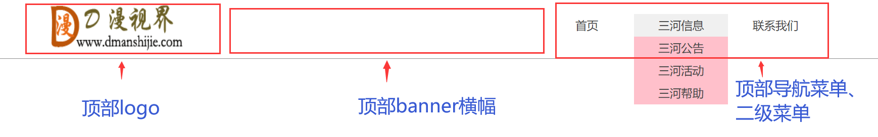 web实战：首页顶部开发(logo、banner(横幅)、导航菜单栏(二级菜单))怎么开发，代码怎么写